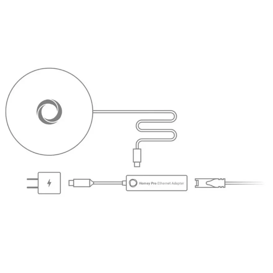 Athom Homey Pro Ethernet Adapter
