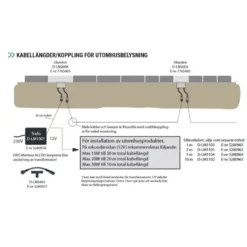 Designlight Förlängningskabel 12VAC IP65