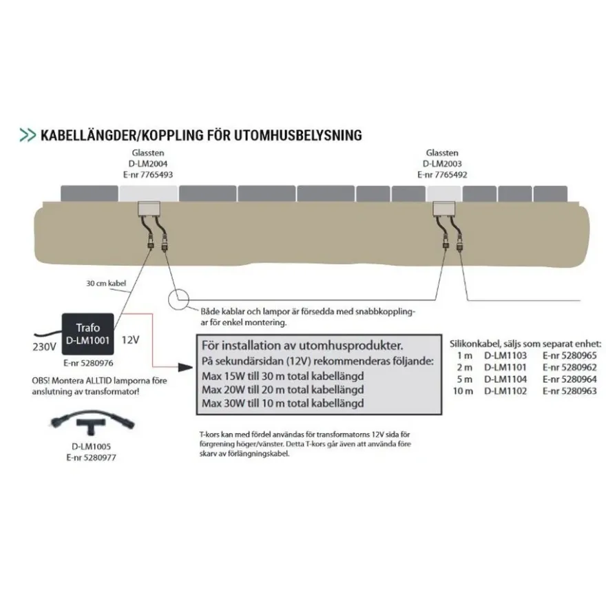 Designlight Förlängningskabel 12VAC IP65