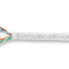 Eurolan Datakabel Slim Cat6 U/UTP Ø5,3mm löpmeter