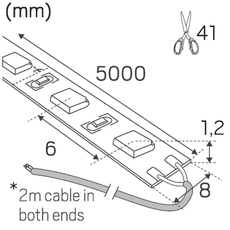 Hide-a-lite LEDstrip Midlum IP20