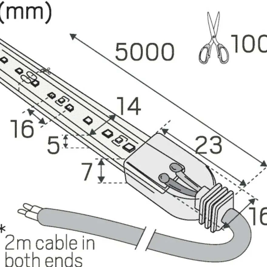 Hide-a-lite LEDstrip RGBW IP67
