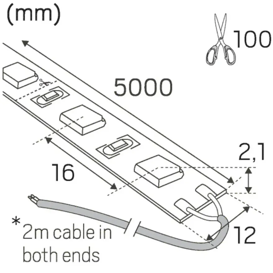 Hide-a-lite LEDstrip RGBW IP20