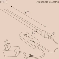 Llitt Alexandra Ledstrip KIT RGBIC Neon Smart 2m