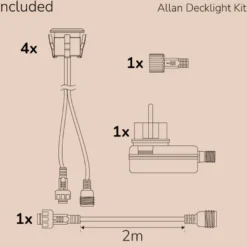 Llitt Allan Decklight Kit