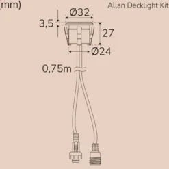 Llitt Allan Decklight Kit