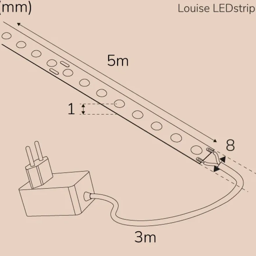 Llitt Louise Ledstrip KIT COB DOT IP20 5m
