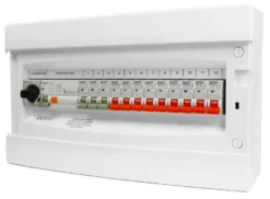 Rogy Förmonterad Central 18 moduler IP40