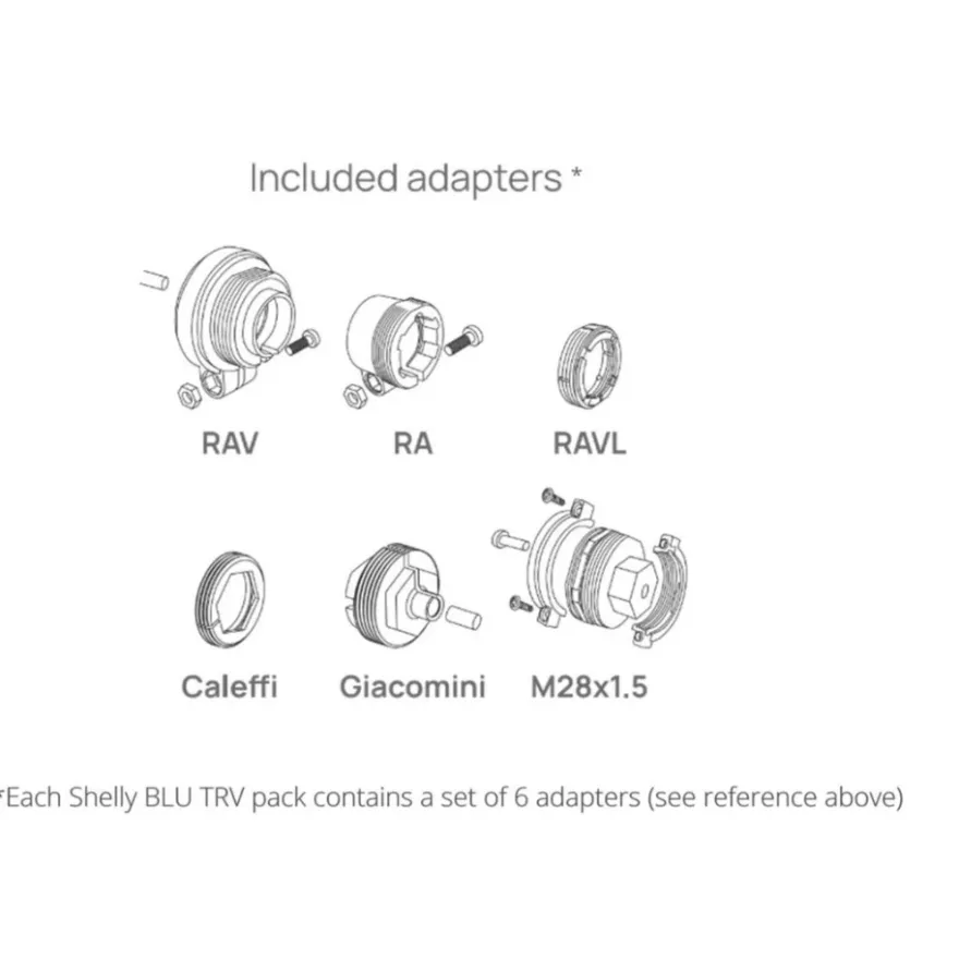 Shelly BLU TRV 2-pack + 1 x BLU Gateway Gen3