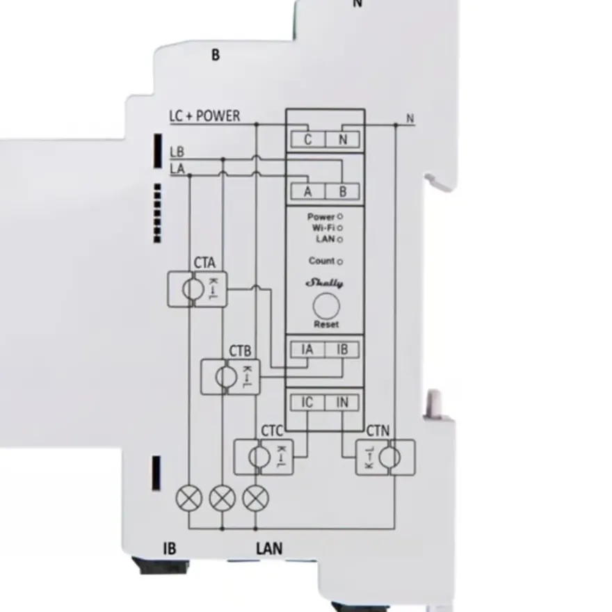 Shelly Pro 3EM - 120A