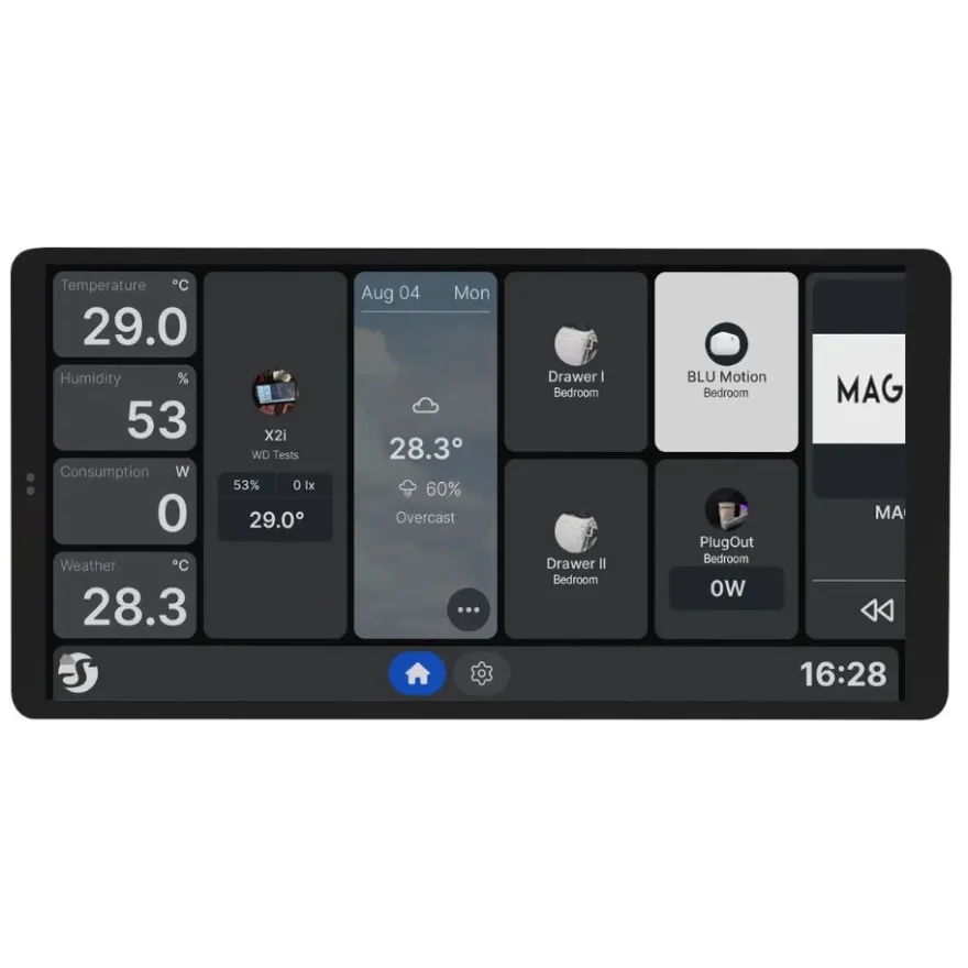 Shelly Wall Display X2i Kontrollpanel